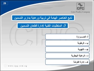 7
‫التسمين‬ ‫قطعان‬ ‫إلدارة‬ ‫الفنية‬ ‫المتطلبات‬ -
‫الحــــــرارة‬ -‫أ‬
‫التهوية‬ - ‫جـ‬
‫الفرشة‬ ‫إدارة‬ - ‫هـ‬
‫البيطرية‬ ‫الرعاية‬ - ‫د‬
‫الرطوبة‬ - ‫ب‬
‫التسمين‬ ‫بدارى‬ ‫ورعاية‬ ‫تربية‬ ‫في‬ ‫الهامة‬ ‫العناصر‬ ‫تابع‬
29
37
 