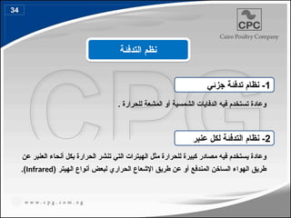. ‫للحرارة‬ ‫المشعة‬ ‫أو‬ ‫الشمسية‬ ‫الدفايات‬ ‫فيه‬ ‫تستخدم‬ ‫وعادة‬
‫عن‬ ‫العنبر‬ ‫أنحاء‬ ‫بكل‬ ‫الحرارة‬ ‫تنشر‬ ‫التي‬ ‫الهيترات‬ ‫مثل‬ ‫للحرارة‬ ‫كبيرة‬ ‫مصادر‬ ‫فيه‬ ‫يستخدم‬ ‫وعادة‬
‫المندفع‬ ‫الساخن‬ ‫الهواء‬ ‫طريق‬
( ‫الهيتر‬ ‫أنواع‬ ‫لبعض‬ ‫الحراري‬ ‫اإلشعاع‬ ‫طريق‬ ‫عن‬ ‫أو‬
Infrared
.)
‫التدفئة‬ ‫نظم‬
1
‫جزئي‬ ‫تدفئة‬ ‫نظام‬ -
2
‫عنبر‬ ‫لكل‬ ‫التدفئة‬ ‫نظام‬ -
34
42
 
