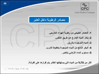 1
.‫الخارجي‬ ‫الهواء‬ ‫رطوبة‬ ‫من‬ ‫الطبيعي‬ ‫المصدر‬ -
2
.‫التنفس‬ ‫طريق‬ ‫عن‬ ‫الخارج‬ ‫المياه‬ ‫بخار‬ -
3
‫بال‬ ‫الموجودة‬ ‫المياه‬ -
‫ز‬
.‫رق‬
4
.‫الشرب‬ ‫بخطوط‬ ‫الموجودة‬ ‫المياه‬ ‫من‬ ‫الناتج‬ ‫البخر‬ -
5
.‫بالعنبر‬ ‫األرضي‬ ‫الماء‬ ‫مستوى‬ -
‫من‬ ‫أكثر‬
70
‫عل‬ ‫إفرازها‬ ‫يتم‬ ‫الطائر‬ ‫يستهلكها‬ ‫التي‬ ‫المياه‬ ‫من‬ %
‫ى‬
.‫الفرشة‬
‫العنبر‬ ‫داخل‬ ‫الرطوبة‬ ‫مصادر‬
49
57
 
