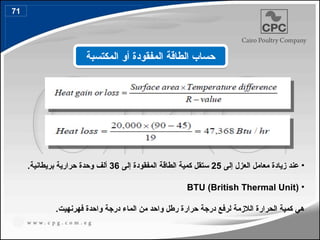 •
‫إلى‬ ‫العزل‬ ‫معامل‬ ‫زيادة‬ ‫عند‬
25
‫إلى‬ ‫المفقودة‬ ‫الطاقة‬ ‫كمية‬ ‫ستقل‬
36
.‫بريطانية‬ ‫حرارية‬ ‫وحدة‬ ‫ألف‬
•
BTU (British Thermal Unit)
.‫فهرنهيت‬ ‫واحدة‬ ‫درجة‬ ‫الماء‬ ‫من‬ ‫واحد‬ ‫رطل‬ ‫حرارة‬ ‫درجة‬ ‫لرفع‬ ‫الالزمة‬ ‫الحرارة‬ ‫كمية‬ ‫هي‬
‫المكتسبة‬ ‫أو‬ ‫المفقودة‬ ‫الطاقة‬ ‫حساب‬
71
81
 