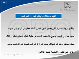 ‫حدوث‬ ‫إلى‬ ‫تؤدي‬ ‫أن‬ ‫ممكن‬ ‫السنة‬ ‫فصول‬ ‫أشهر‬ ‫بعض‬ ‫في‬ ‫الحرارة‬ ‫درجات‬ ‫ارتفاع‬
‫لحم‬ ‫فعالة‬ ‫حلول‬ ‫عن‬ ‫البحث‬ ‫يجب‬ ‫ذلك‬ ‫وعلى‬ ‫للطيور‬ ‫حراري‬ ‫إجهاد‬
‫ا‬
‫ية‬
‫الطيور‬
‫خالل‬
‫تعرض‬ ‫وعند‬ ‫الصيف‬ ‫فصل‬
‫ها‬
‫تحدث‬ ‫المرتفعة‬ 4‫ة‬‫الحرار‬ ‫لدرجات‬
‫تغيرات‬
‫فسيولوجية‬
‫و‬
‫كاألتي‬ ‫للطائر‬ ‫اإلنتاجية‬ ‫الكفاءة‬ ‫على‬ ‫تؤثر‬
:
‫المرتفعة‬ ‫الحرارة‬ ‫درجات‬ ‫خالل‬ ‫التهوية‬
74
84
 