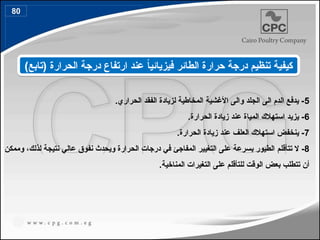 ‫الحرارة‬ ‫درجة‬ ‫ارتفاع‬ ‫عند‬ ً‫ا‬‫فيزيائي‬ ‫الطائر‬ ‫حرارة‬ ‫درجة‬ ‫تنظيم‬ ‫كيفية‬
)‫(تابع‬
5
.‫الحراري‬ ‫الفقد‬ ‫لزيادة‬ ‫المخاطية‬ ‫األغشية‬ ‫والى‬ ‫الجلد‬ ‫الى‬ ‫الدم‬ ‫يدفع‬ -
6
.‫الحرارة‬ ‫زيادة‬ ‫عند‬ ‫المياة‬ ‫استهالك‬ ‫يزيد‬ -
7
‫زياد‬ ‫عند‬ ‫العلف‬ ‫استهالك‬ ‫ينخفض‬ -
‫ة‬
.‫الحرارة‬
8
‫تتأقلم‬ ‫ال‬ -
‫وممكن‬ ،‫لذلك‬ ‫نتيجة‬ ‫عالي‬ ‫نفوق‬ ‫ويحدث‬ ‫الحرارة‬ ‫درجات‬ ‫في‬ ‫المفاجئ‬ ‫التغيير‬ ‫على‬ ‫بسرعة‬ ‫الطيور‬
‫المناخية‬ ‫التغيرات‬ ‫على‬ ‫للتأقلم‬ ‫الوقت‬ ‫بعض‬ ‫تتطلب‬ ‫أن‬
.
80
90
 