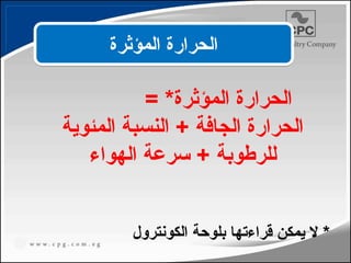 = *‫المؤثرة‬ ‫الحرارة‬
‫المئوية‬ ‫النسبة‬ + ‫الجافة‬ ‫الحرارة‬
‫الهواء‬ ‫سرعة‬ + ‫للرطوبة‬
‫المؤثرة‬ ‫الحرارة‬
‫الكونترول‬ ‫بلوحة‬ ‫قراءتها‬ ‫يمكن‬ ‫ال‬ *
94
 