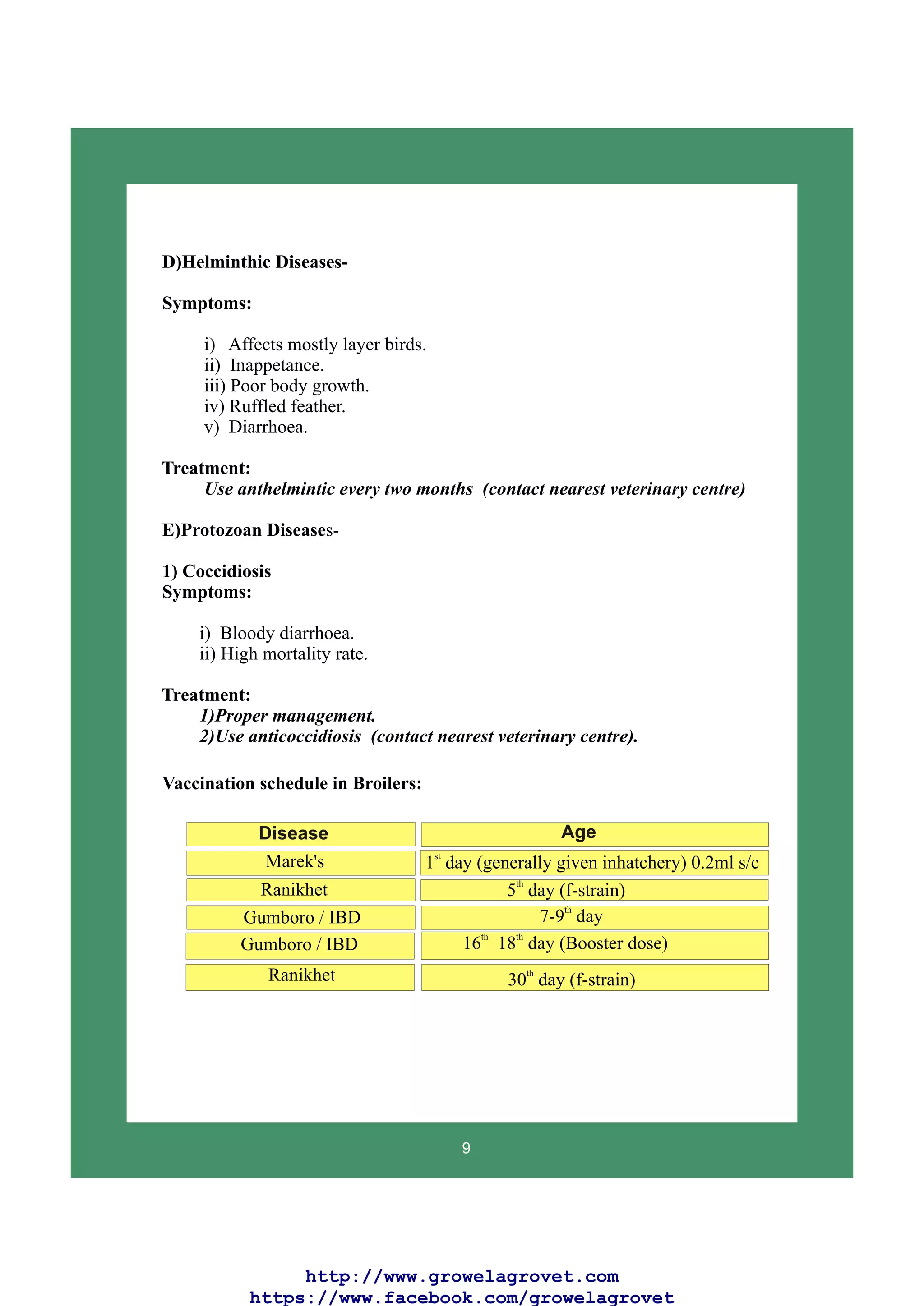 Broiler Farming Guide.pdf Broiler Farming Guide | PDF
