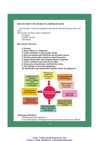Broiler Farming Guide.pdf Broiler Farming Guide | PDF
