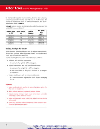 41
Section 5
Monitoring Live Weight and
Uniformity of Performance
Objective
To assess live ﬂock performance against targets and to ensure that
deﬁned end product speciﬁcations are met as closely as possible.
Contents
Principles.....................................................................................42
Predictability of Live Weight.........................................................42
Flock Uniformity (CV%) ................................................................42
Separate-Sex Growing................................................................... 43
Section 5 Monitoring Live Weight and Uniformity of Performance
 