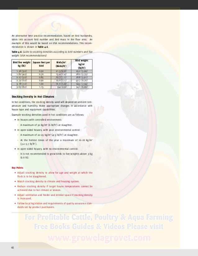 Broiler Farming Guide.pdf Broiler Stock Management Manual Pdf – OZYSP