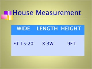 House Measurement
WIDE LENGTH HEIGHT
15-20FT X 3W 9FT
 