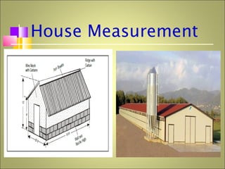 House Measurement
 