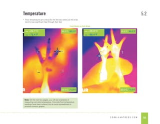 50
C O B B - V A N T R E S S . C O M
Temperature 5.2
min ~24.1°C
min ~75.4°F
35.0°C, 95.0°F
35.0°C, 95.0°F
22.0°C, 71.6°F 22.0°C, 71.6°F
min ~36.9°C
min ~98.4°F
• Floor temperatures are critical for the first two weeks as the birds
tend to lose significant heat through their feet.
Cold Birds vs Hot Birds
Note: On the next two pages, you will see examples of
measuring concrete temperature. Concrete floor temperature
readings have been entered into an excel spreadsheet to
produce contour graphs.
 