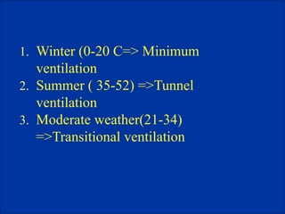 1. Winter (0-20 C=> Minimum
ventilation
2. Summer ( 35-52) =>Tunnel
ventilation
3. Moderate weather(21-34)
=>Transitional ventilation
 