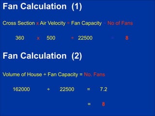 Fan Calculation (1)
Cross Section x Air Velocity ÷ Fan Capacity = No of Fans
360 x 500 ÷ 22500 = 8
Fan Calculation (2)
Volume of House ÷ Fan Capacity = No. Fans
162000 ÷ 22500 = 7.2
= 8
 