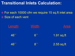 Transitional Inlets Calculation:
 For each 10000 cfm we require 15 sq.ft inlet area
 Size of each vent
Length Width Area
46`` 6`` 1.91 sq.ft
46`` 8`` 2.55 sq.ft
 