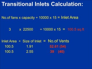 Transitional Inlets Calculation:
No.of fans x capacity ÷ 10000 x 15 = Inlet Area
3 x 22500 ÷ 10000 x 15 = 100.5 sq.ft
Inlet Area ÷ Size of Inlet = No.of Vents
100.5 1.91 52.61 (54)
100.5 2.55 39 (40)
 