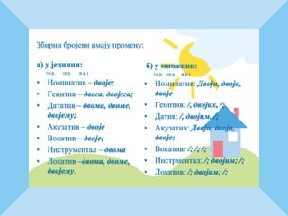 Збирни бројеви имају промену:
а) у једнини:
(м.р. ср.р. ж.р.)
• Номинатив – двоје;
• Генитив – двога, двојега;
• Дататив – двoма, двоме,
двојему;
• Акузатив – двоје
• Вокатив – двоје;
• Инструментал – двома
• Локатив –двoма, двоме,
двојему.
б) у множини:
(м.р, ср.р, ж.р.)
• Номинатив: Двоји, двоја,
двоје
• Генитив: /, двојих, /;
• Датив: /, двојим, /;
• Акузатив: Двоји, двоја,
двоје;
• Вокатив: /; /; /;
• Инстрментал: /; двојим; /;
• Локатив: /; двојим; /;
 