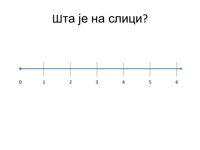 Brojevnapoluprava