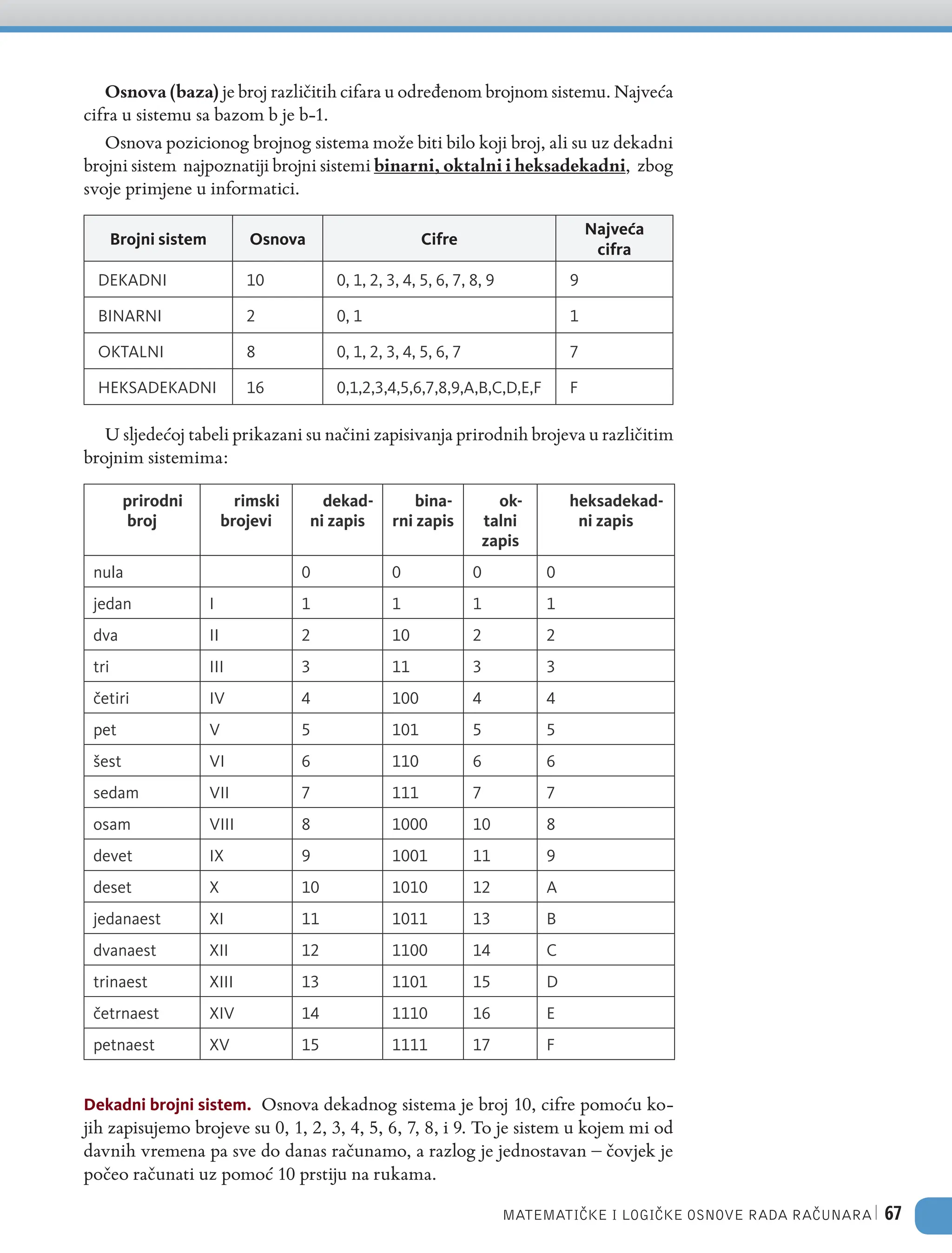Prvi spisak Jova Cakovića, odbojkašice spremne za debi u Zlatnoj ligi, image size:2048x2697