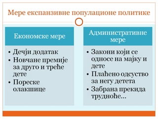 Мере експанзивне популационе политике
 