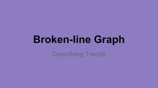 Broken-line Graph
Describing Trends

 