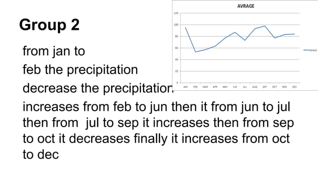 Broken line graph | PPT | Free Download