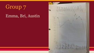 Group 7
Emma, Bri, Austin

 