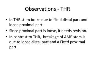 Observations - THR
• In THR stem brake due to fixed distal part and
loose proximal part.
• Since proximal part is loose, it needs revision.
• In contrast to THR, breakage of AMP stem is
due to loose distal part and a Fixed proximal
part.
 