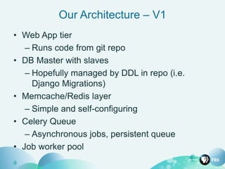 Our Architecture – V1
• Web App tier
– Runs code from git repo
• DB Master with slaves
– Hopefully managed by DDL in repo (i.e.
Django Migrations)
• Memcache/Redis layer
– Simple and self-configuring
• Celery Queue
– Asynchronous jobs, persistent queue
• Job worker pool
 