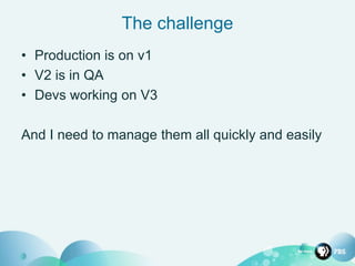 The challenge
• Production is on v1
• V2 is in QA
• Devs working on V3
And I need to manage them all quickly and easily
 