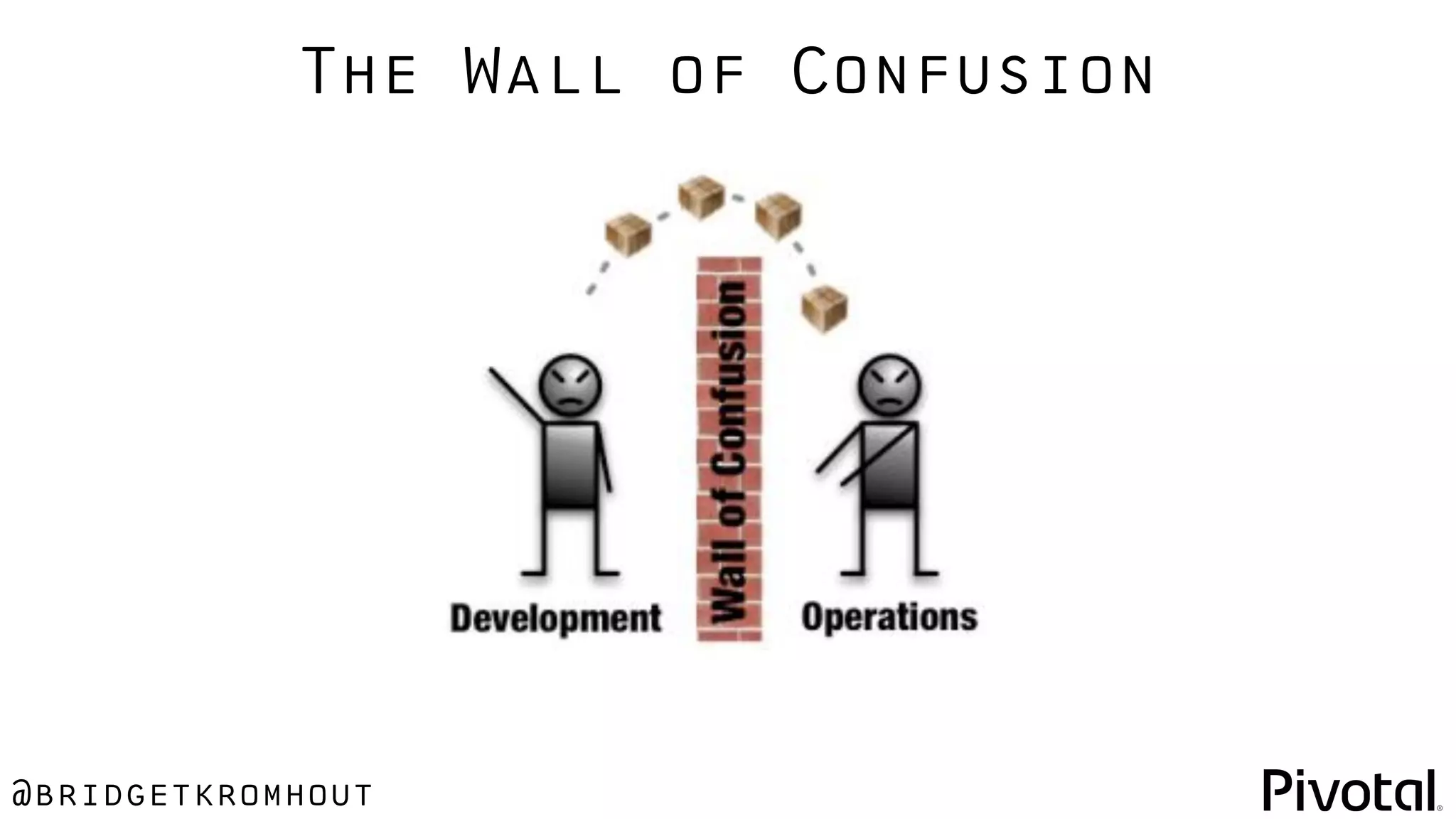 @bridgetkromhout
The Wall of Confusion
 