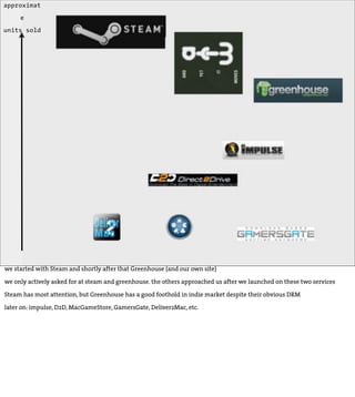 approximat

     e

units sold




we started with Steam and shortly after that Greenhouse (and our own site)

we only actively asked for at steam and greenhouse. the others approached us after we launched on these two services

Steam has most attention, but Greenhouse has a good foothold in indie market despite their obvious DRM

later on: impulse, D2D, MacGameStore, GamersGate, Deliver2Mac, etc.
 
