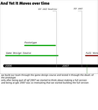 And Yet It Moves over time
                                 IGF 2007 Deadline               IGF 2007




                     Prototype



    Game Design Course                                                      Full Vers




   2006                                                2007


we build our team through the game design course and tested it through the devel. of
the prototype
only after being part of igf 2007 we started to think about making a full version
and being at gdc 2007 was so motivating that we started building the full version




                                                                             Subsidy E
 