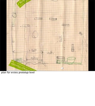 plan für erstes prototyp level
 