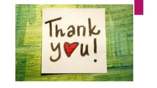 Broken square method