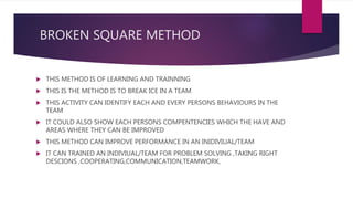 BROKEN SQUARE METHOD
 THIS METHOD IS OF LEARNING AND TRAINNING
 THIS IS THE METHOD IS TO BREAK ICE IN A TEAM
 THIS ACTIVITY CAN IDENTIFY EACH AND EVERY PERSONS BEHAVIOURS IN THE
TEAM
 IT COULD ALSO SHOW EACH PERSONS COMPENTENCIES WHICH THE HAVE AND
AREAS WHERE THEY CAN BE IMPROVED
 THIS METHOD CAN IMPROVE PERFORMANCE IN AN INIDIVIUAL/TEAM
 IT CAN TRAINED AN INDIVIUAL/TEAM FOR PROBLEM SOLVING ,TAKING RIGHT
DESCIONS ,COOPERATING,COMMUNICATION,TEAMWORK,
 