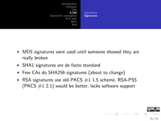 Introduction
Software
CAs
X.509
Symmetric encryption
TLS misc
Misc
End
Algorithms
Signaturen
MD5 signatures were used unti...