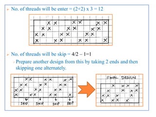  No. of threads will be enter = (2+2) x 3 = 12
 No. of threads will be skip = 4/2 – 1=1
Prepare another design from this by taking 2 ends and then
skipping one alternately.
 