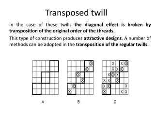 Transposed twill
In the case of these twills the diagonal effect is broken by
transposition of the original order of the threads.
This type of construction produces attractive designs. A number of
methods can be adopted in the transposition of the regular twills.
 