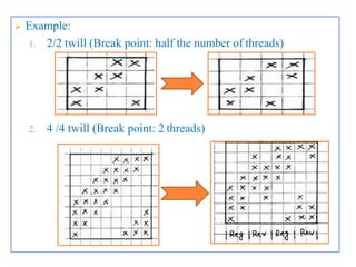  Example:
1. 2/2 twill (Break point: half the number of threads)
2. 4 /4 twill (Break point: 2 threads)
 