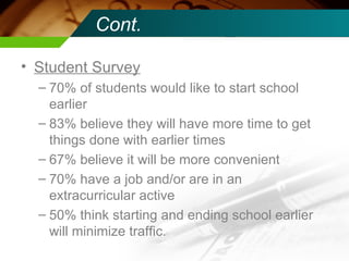 Cont. Student Survey 70% of students would like to start school earlier 83% believe they will have more time to get things done with earlier times 67% believe it will be more convenient  70% have a job and/or are in an extracurricular active 50% think starting and ending school earlier will minimize traffic. 