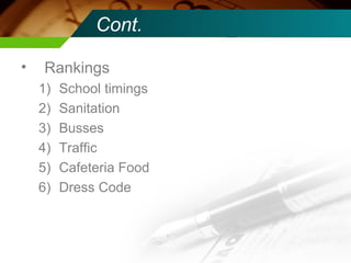 Cont. Rankings School timings Sanitation Busses  Traffic Cafeteria Food Dress Code 