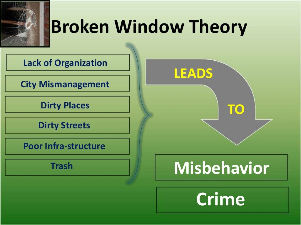broken window theory posits that quizlet
