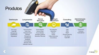 Distribuição Lançamentos Novos
Mercados
Pricing &
Assortment
Consulting Administração
Financeira
Pré Venda
Trade Mkt
Planogramas
Capilaridades
Repositores
Novos Produtos
Teste Preço
PesquisaQuanti
Definição
Planogramas
Canibalização
Substitutos
Concorrências
Mercado Teste
DefiniçãoPotencial
Novas Regiões
Novos Canais
Novos Modelos
SinergiasLogísticas
MercadosPotenciais
Rol categorias
Clientealvo
Shoper
Pricing
PoliticaDescontos
Concorrência
G2M
SCM
S&OP
DemandPlanning
Arq.Marca
Trade MKT
Faturamento
Cobrança
Inadimplência
Produtos
 