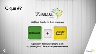 O que é?
Distribuidora Operador
Logístico+
Vai Brasil é união de duas empresas:
Agora com distribuição própria e um
modelo de gestão focado no ponto de venda.
 