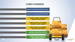 Operamos como Broker,temos Distribuiçãoprópria
Contamoscom tecnologia integradaCRM + MOBILE
Desenvolvemos equipes, estudamos regiões,
definimos potenciais e introduzimos.
Capturamos o ponto de venda.
Fazemos sinergias com Distribuição
existente, operamos com custos abertos,
garantimos captura de escala
Fazemos mercados de Test, estudamos
comportamentos, preços, concorrência,
introduzimos, medimos, ajustamos
Aprendemos a cada contato, a cada visita,
nosso sistema aprende, sugere, ajusta, alerta.
Coerência entre o que oferecemos e
entregamos, antecipamos, integramos,
nosso modelo é colaborativo
COMO FAZEMOS
 