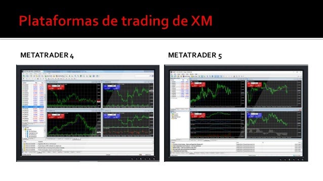 Cfd sobre forex