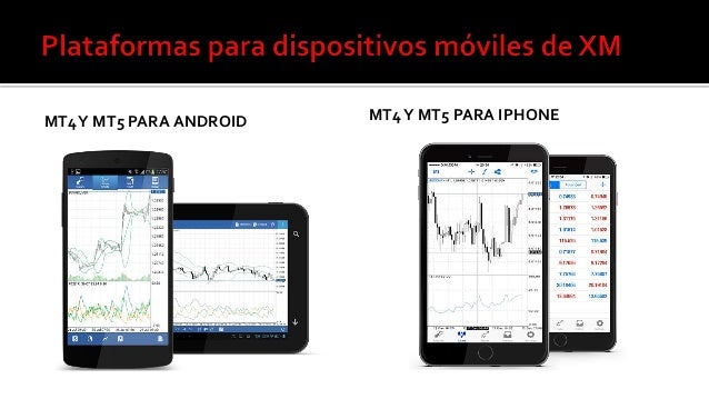 Cfd sobre forex