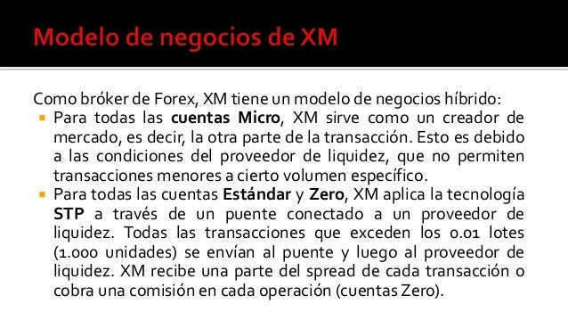 Forex y cfd