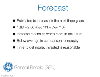 Forecast
? Estimated to increase in the next three years
? 1.63 C 2.06 (Dec 13 C Dec 16)
? Increase means its worth more in the future
? Below average in comparison to industry
? Time to get money invested is reasonable
General Electric (GEN)
Sunday, October 27, 13

 