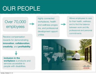 OUR PEOPLE
Over 70,000
employees
Receive compensation
rewards for demonstrating
innovation, collaboration,
creativity, and pro?tability

inclusion in the
workplace = products and
services accessible to
people with disabilities.
Sunday, October 27, 13

highly connected
workplaces, health
and wellness programs, and professional
development opportunities

Allows employees to care
for their health, wellness,
and to ?nd the balance
between work and life,
professional and personal
commitments

 