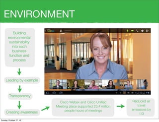 ENVIRONMENT
Building
environmental
sustainability
into each
business
function and
process

Leading by example

Transparency

Creating awareness
Sunday, October 27, 13

Cisco Webex and Cisco Uni?ed
Meeting place supported 23.4 million
people hours of meetings

Reduced air
travel
emissions by
1/3

 